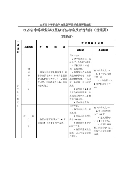 江苏省中等职业学校星级评估标准及评价细则(普通类)(四星级)