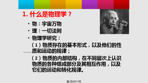 高中物理绪论PPT课件