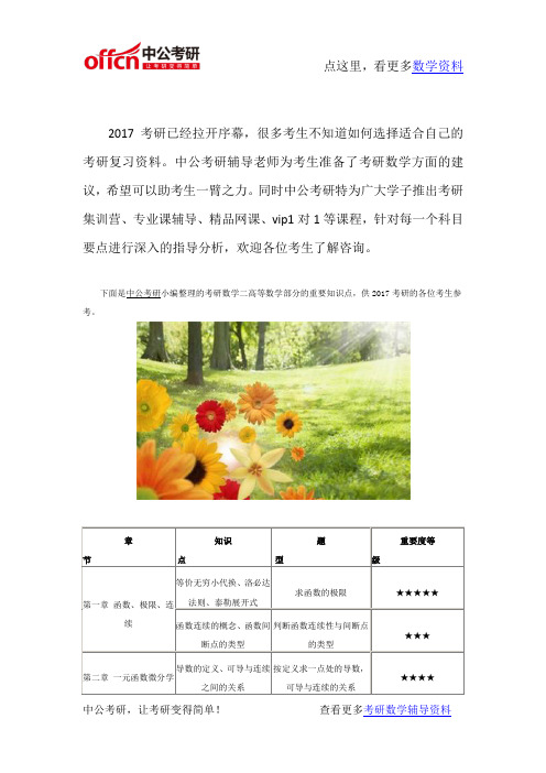 2017考研数学 数学2高等数学必考重难点大全