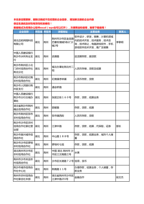 2020新版湖北省荆州金融机构工商企业公司名录名单黄页联系方式大全117家