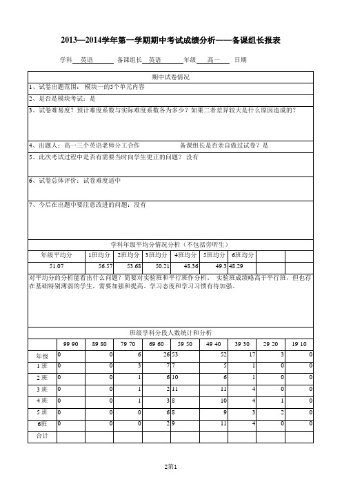 2013—2014学年第一学期期中考试成绩分析——备课组长报表