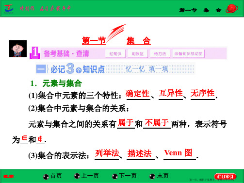 2015届高考苏教版数学大一轮复习配套课件：第1章 第1节 集合