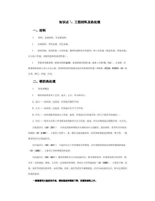工程训练知识点