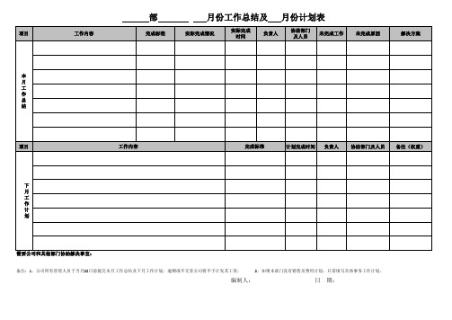 集团公司月度工作计划总结表