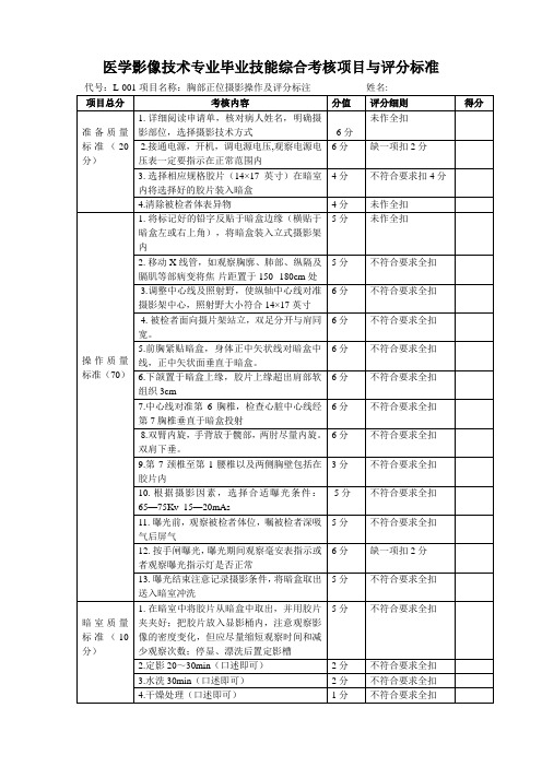 医学影像技术专业毕业技能综合考核项目与评分标准