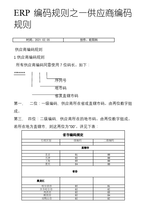 ERP编码规则之一供应商编码规则(文件)之欧阳科创编