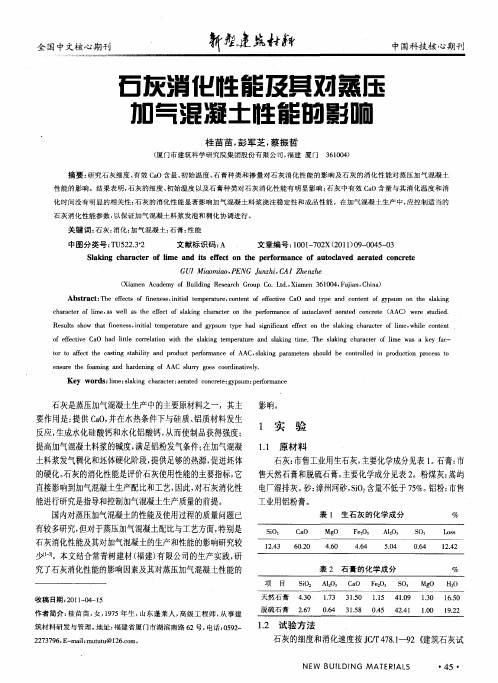 石灰消化性能及其对蒸压加气混凝土性能的影响