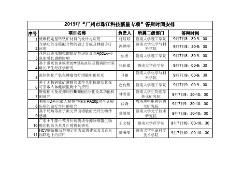 2019年广州珠江科技新星专项答辩时间安排