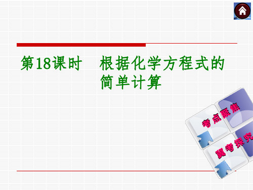中考化学复习课件《根据化学方程式的》