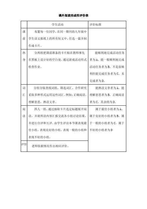 课外阅读形成性评价表
