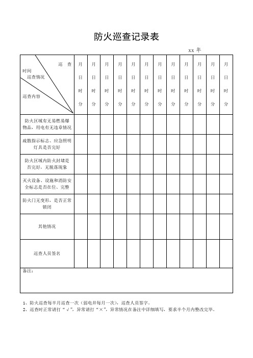 防火巡查记录表