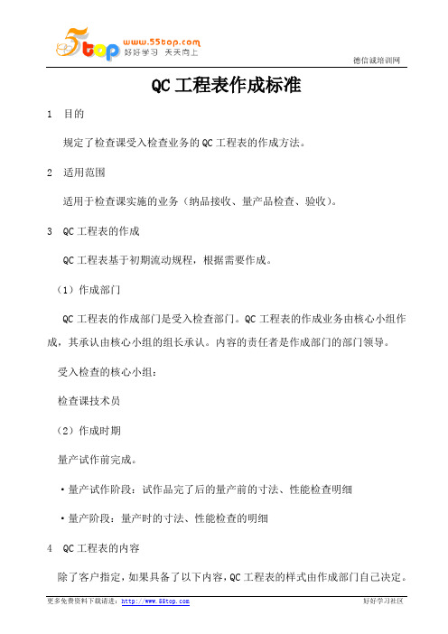 QC工程表作成标准