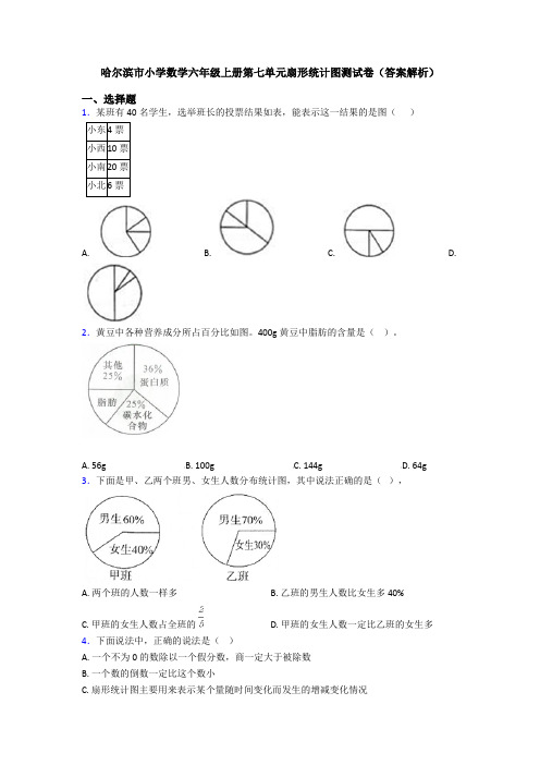 哈尔滨市小学数学六年级上册第七单元扇形统计图测试卷(答案解析)