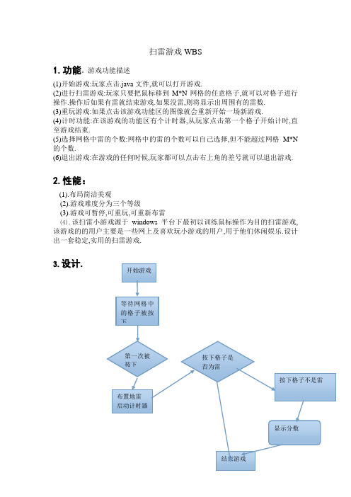 扫雷游戏软件项目管理WBS