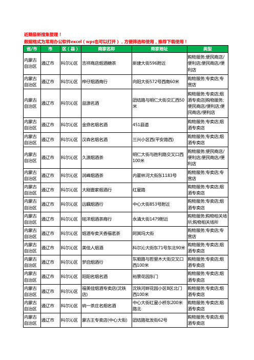 2020新版内蒙古自治区通辽市烟酒工商企业公司商家名录名单黄页联系方式大全553家
