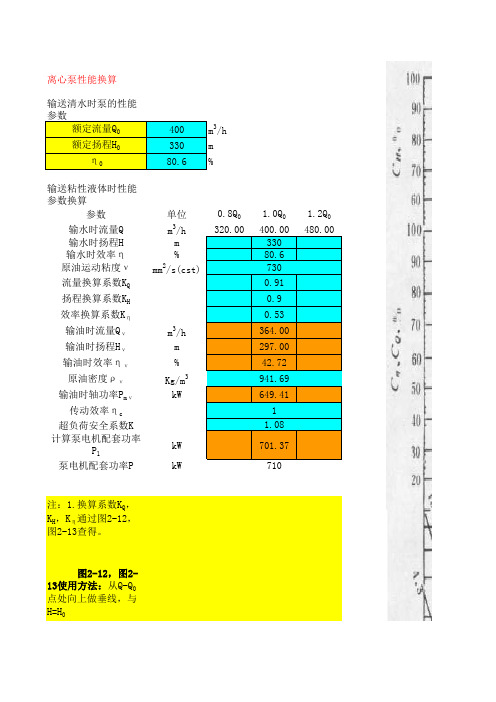 泵性能参数换算