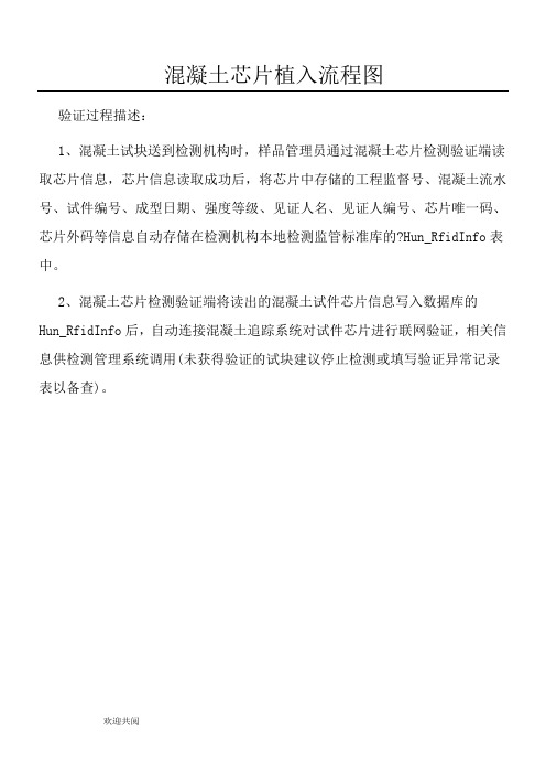混凝土芯片植入检测流程图