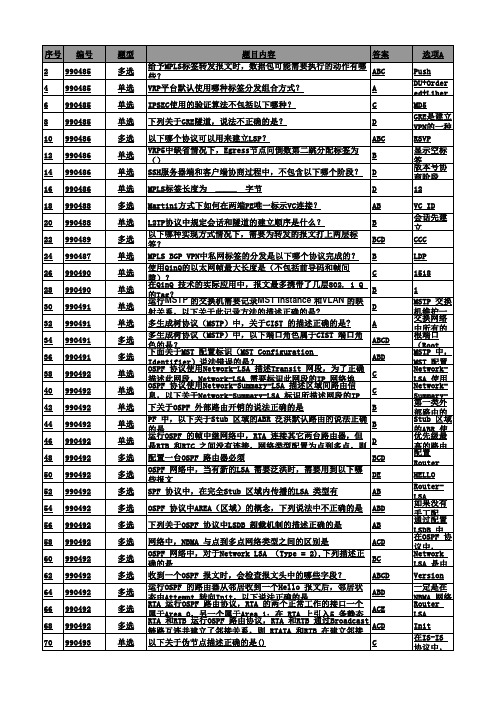 移动内部考试认证-IP承载网L2试题汇总