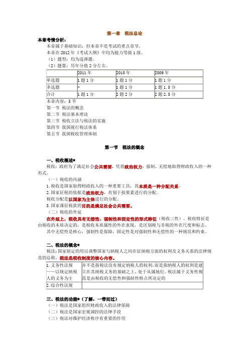 2012年CPA税法讲义范文