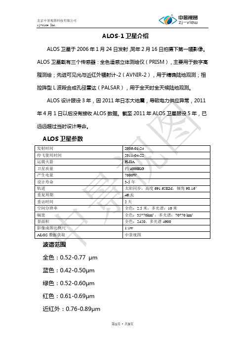 ALOS-1遥感卫星影像参数介绍