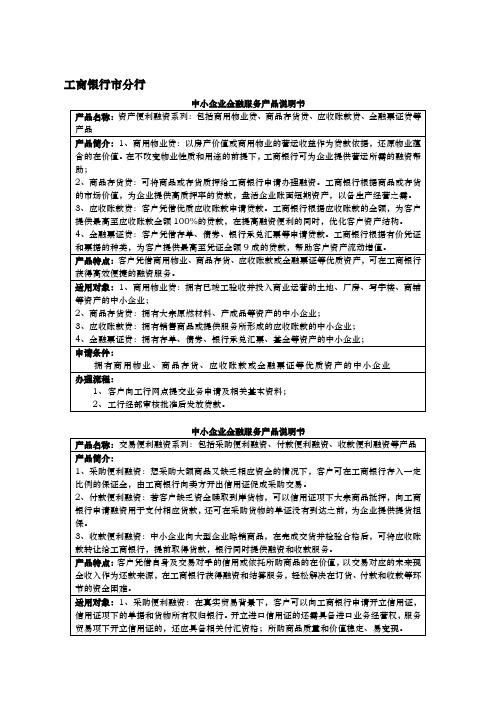 银行授信品种(按银行整理版)