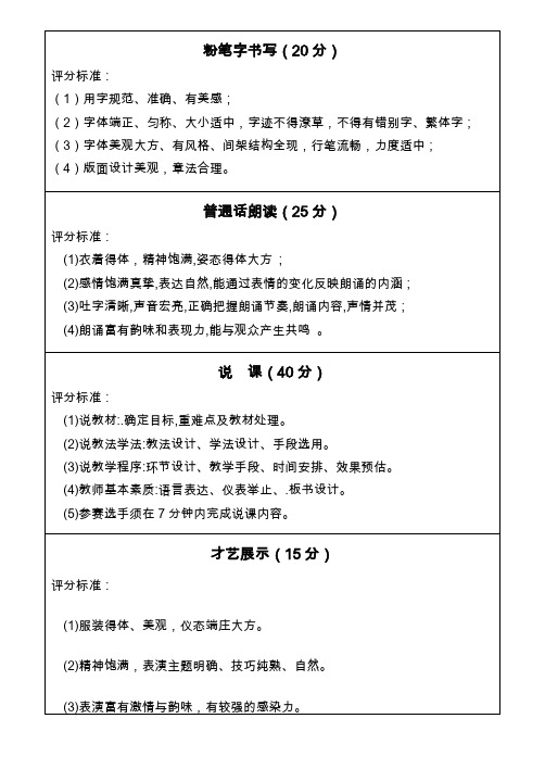 教师基本功大赛评分表