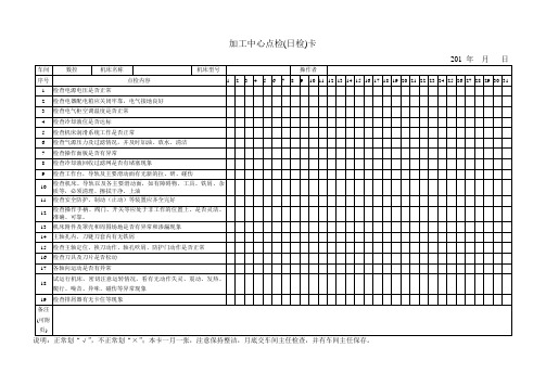 加工中心点检(日检)卡