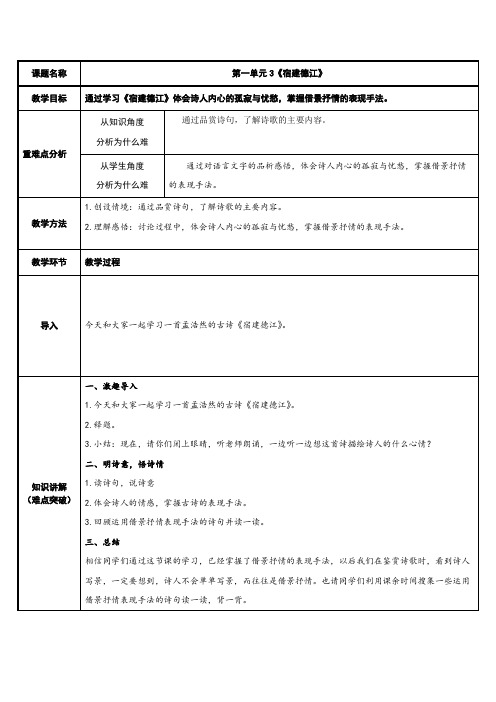 《宿建德江》优质课文解释1