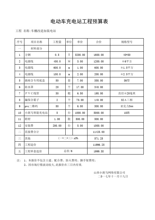 电动车充电站车棚改造安装预算表
