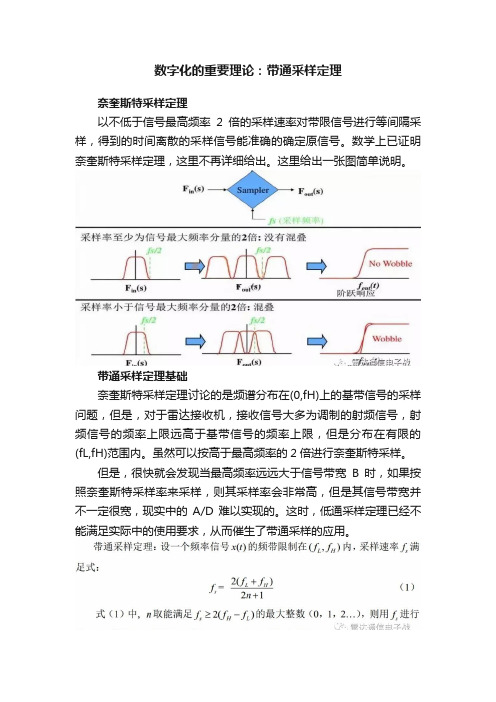 数字化的重要理论：带通采样定理