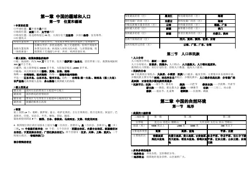 粤教版2020年八年级地理上册：学霸笔记