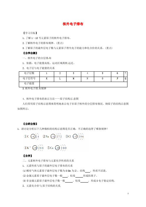 山东省乐陵市第一中学高中化学第1章第1节原子结构(第2课时)学案(无答案)鲁科版必修2