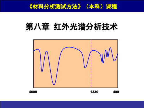 第八章 红外光谱分析