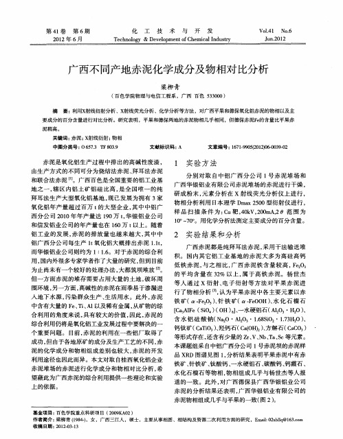 广西不同产地赤泥化学成分及物相对比分析