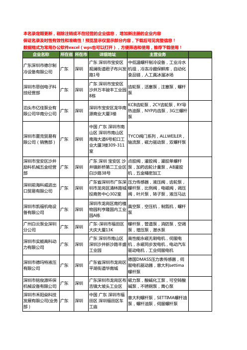 新版广东省深圳螺杆泵工商企业公司商家名录名单联系方式大全59家