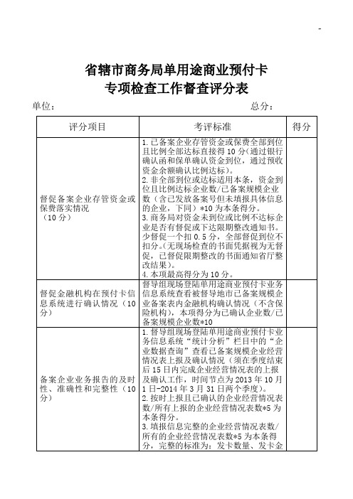 单用途预付卡专项检查工作督导
