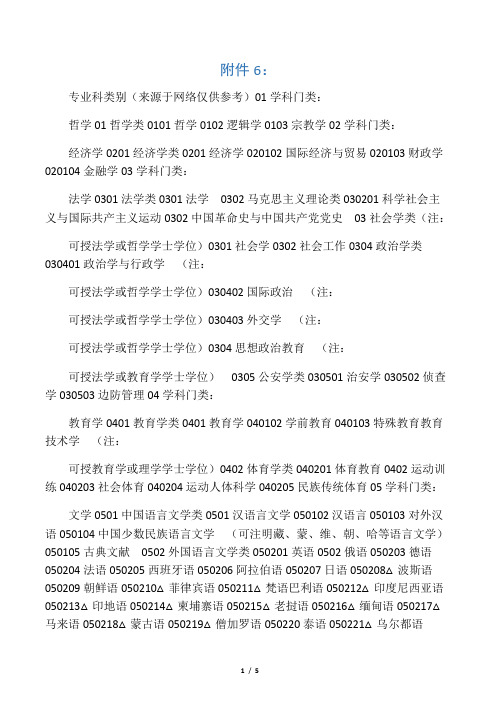 专业类别---大学各专业所属类别