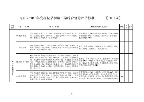 2015初中年终督导标准