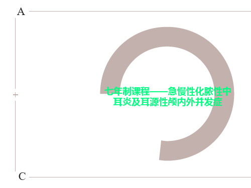 七年制课程——急慢性化脓性中耳炎及耳源性颅内外并发症
