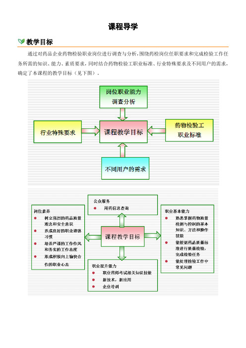 《药物检验技术》学习指南