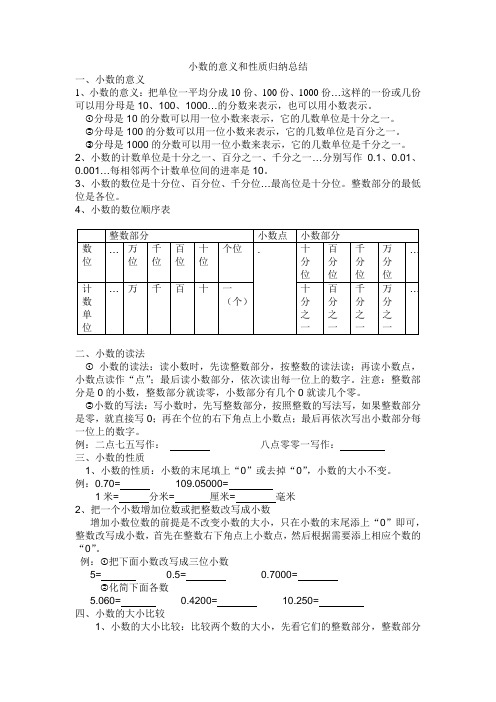 小数的意义和性质知识点归纳总结教学提纲