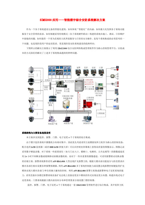 SIMS2000综合安防管理平台应用