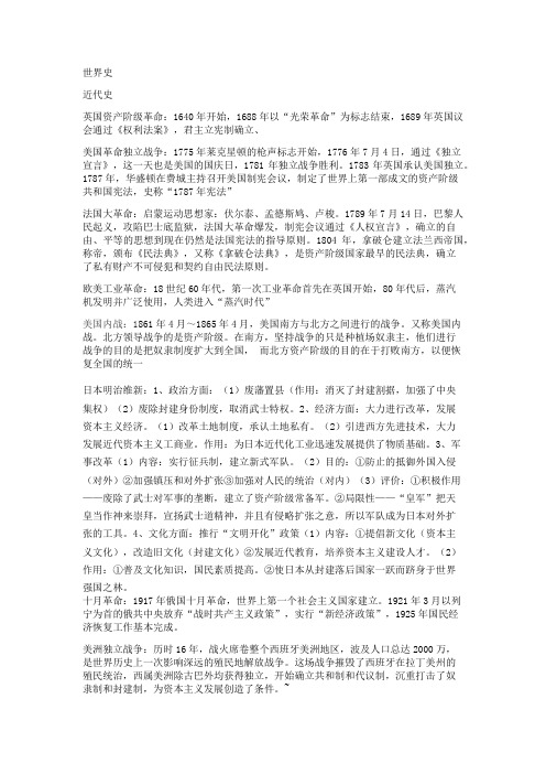 世界史近代史