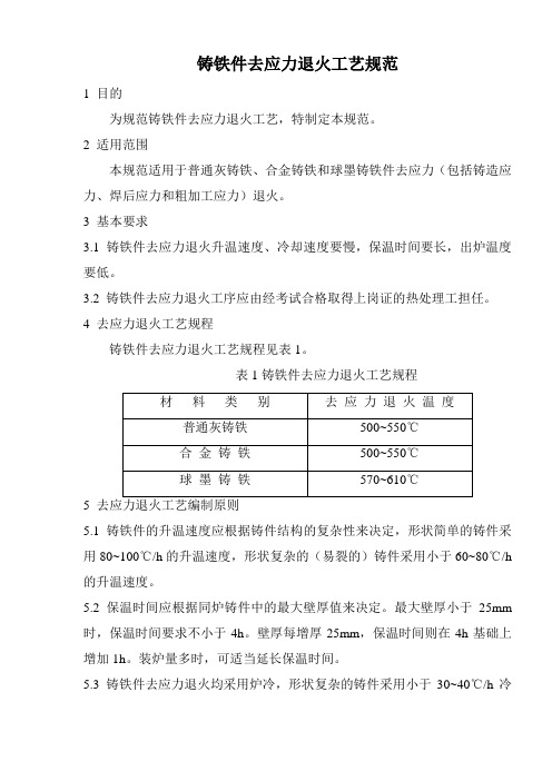 铸铁件去应力退火工艺规范