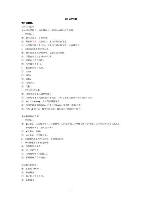 ICU诊疗手册(最终版)
