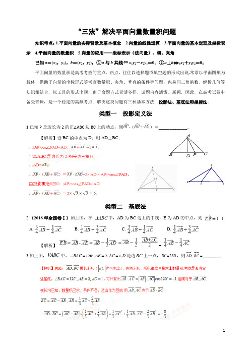 “三法”解决平面向量数量积问题