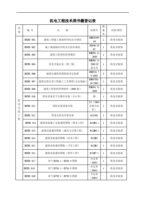 机电安装部书籍登记表