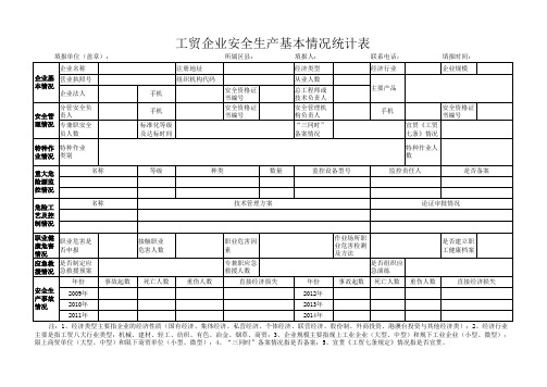 工贸企业安全生产基本情况统计表