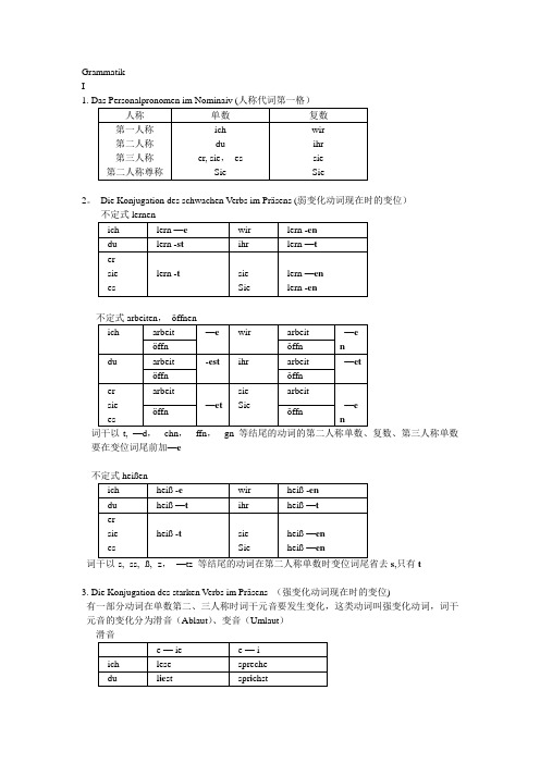 基础德语语法【范本模板】