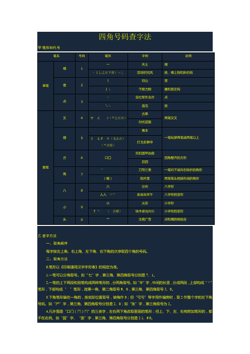 四角号码查字法